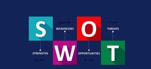 Complete a SWOT analysis on your competition