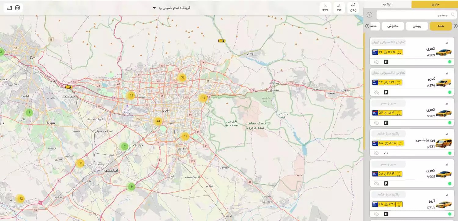 داشبورد پیشگامان آسیا